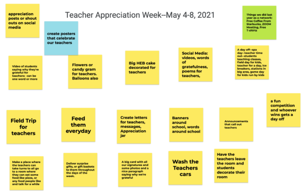 Student Advisory Teacher Appreciation Week Brainstorm